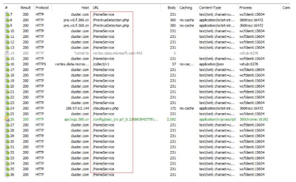 如何使用Nginx搭建高可用高并发的Wcf集群