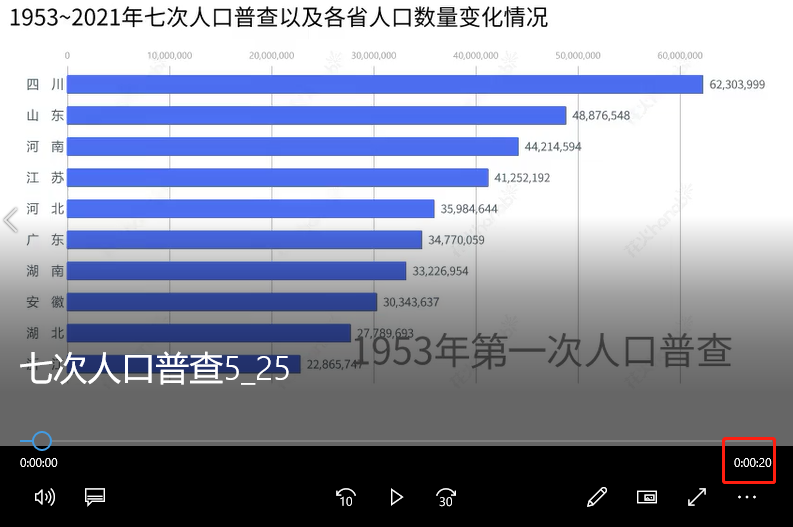 Python如何剪辑视频