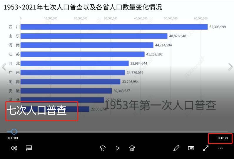 Python如何剪辑视频