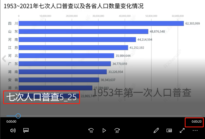 Python如何剪辑视频