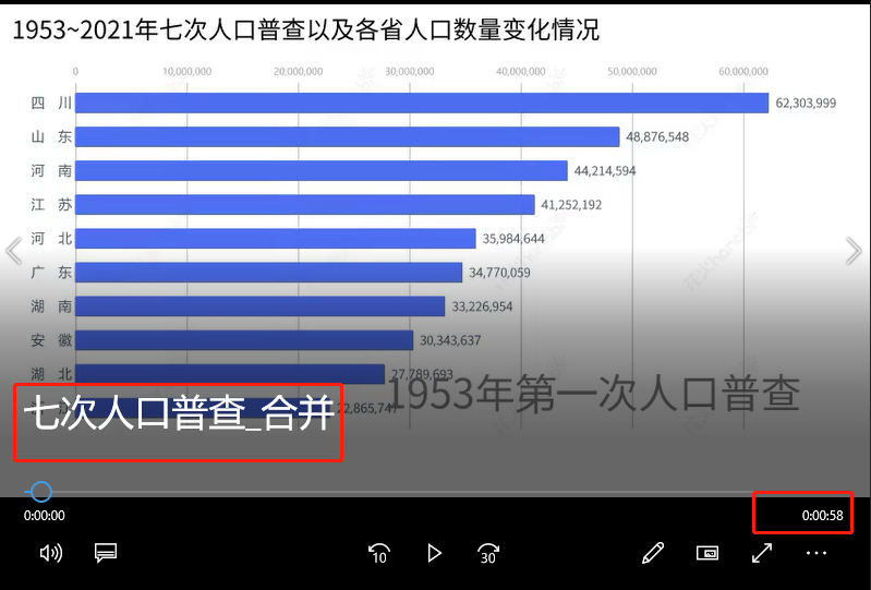 Python如何剪辑视频