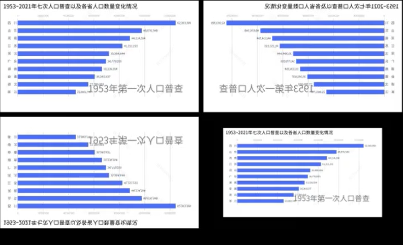 Python如何剪辑视频