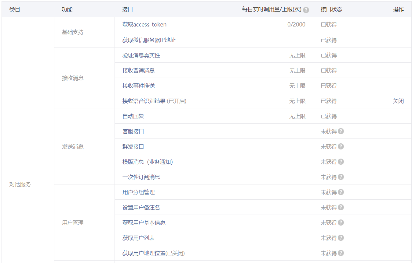 如何使用Java开发微信公众号