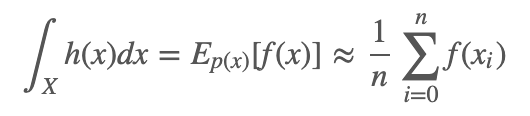 Python如何實現(xiàn)定積分與二重定積分的操作