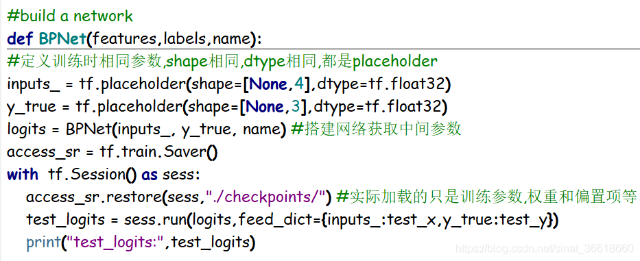 tf.train.Saver()与tf.train.import_meta_graph的示例分析