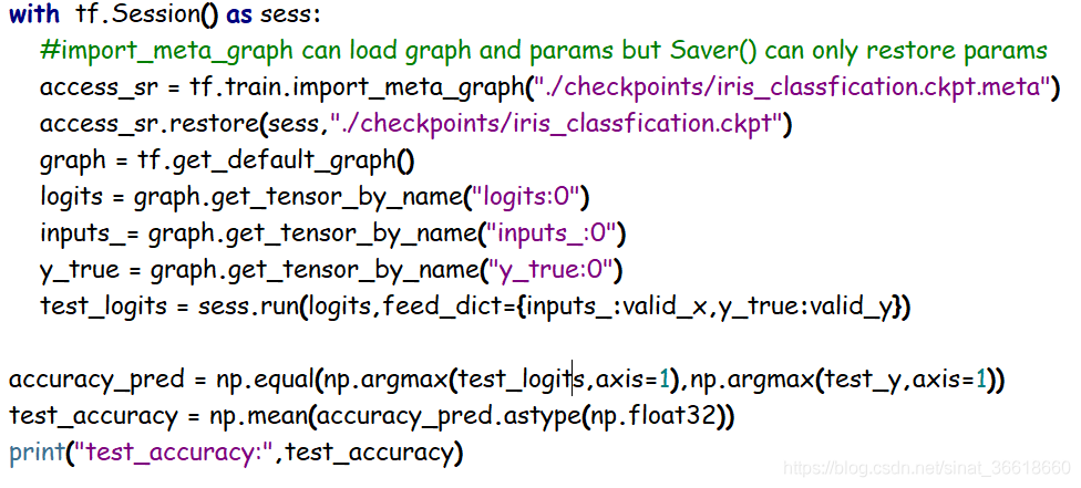 tf.train.Saver()与tf.train.import_meta_graph的示例分析