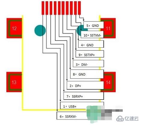 u盘usb3.0和2.0的区别有哪些