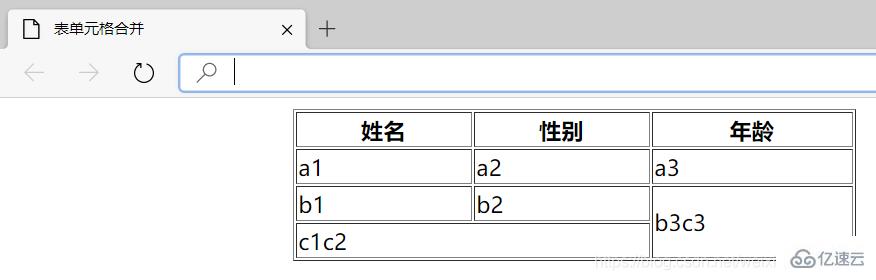 怎么在html中合并表格