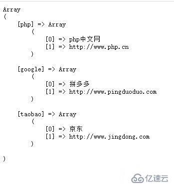 PHP數(shù)組是什么