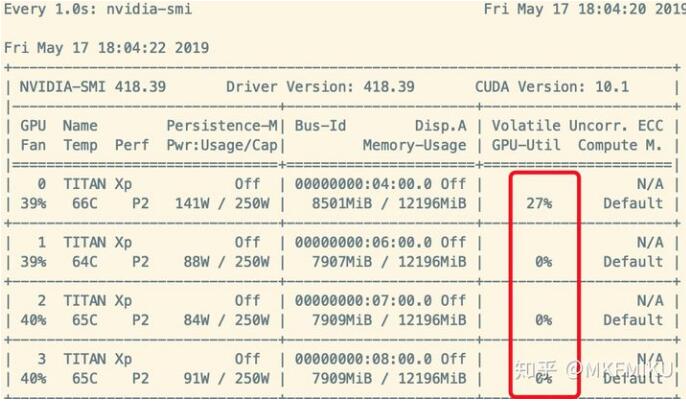 Pytorch如何加速Dataloader提升数据读取速度