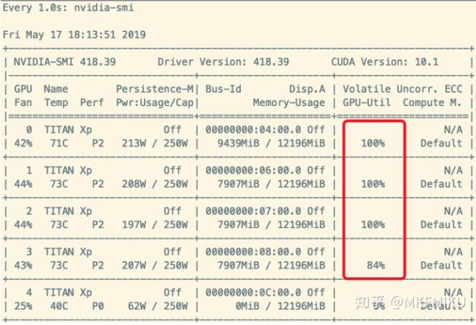 Pytorch如何加速Dataloader提升数据读取速度