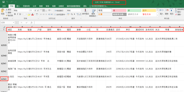 Python爬虫之如何爬取我爱我家二手房数据