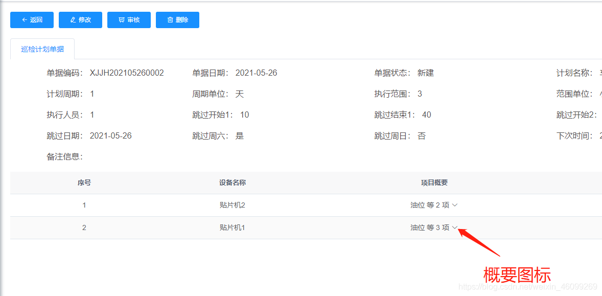 Vue+Element UI如何实现概要小弹窗