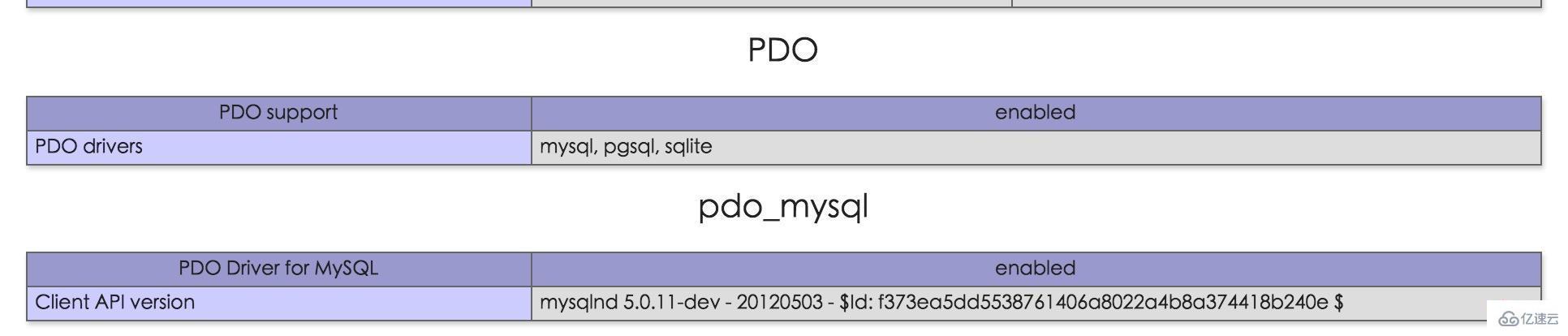 怎么使用PHP MySQL进行数据连接