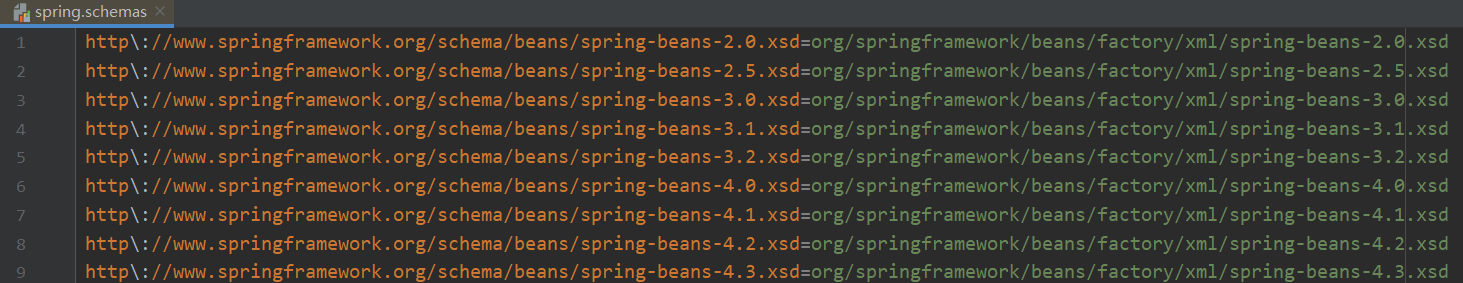 Spring XML Schema扩展机制怎么用