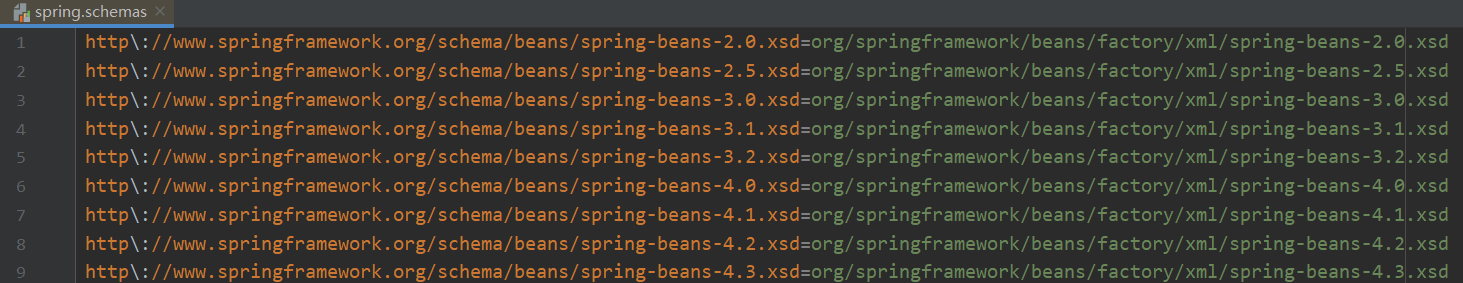 Spring XML Schema擴(kuò)展機(jī)制怎么用