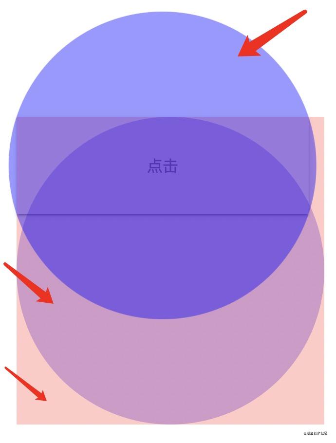 怎么在vue中实现水波涟漪效果的点击反馈指令