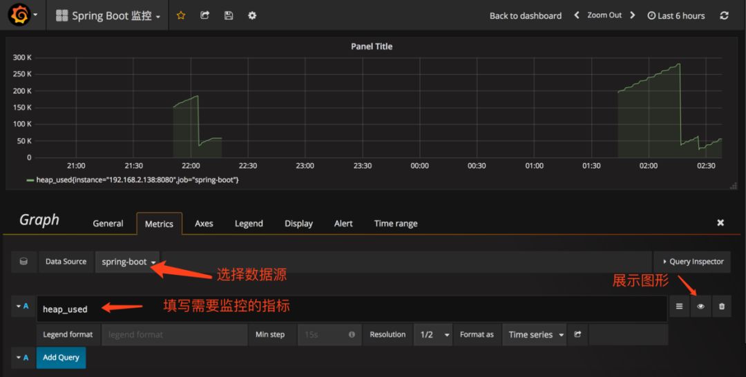 使用SpringBoot怎么实现可视化监控