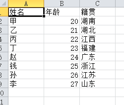 如何在Python中使用pandas读取数据