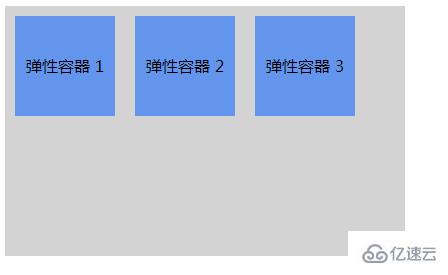 怎么在css3中声明盒子弹性