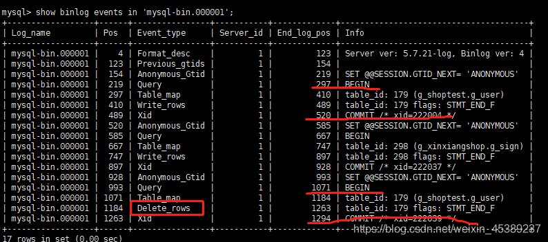 如何在mysql5.7中使用binlog 恢复数据