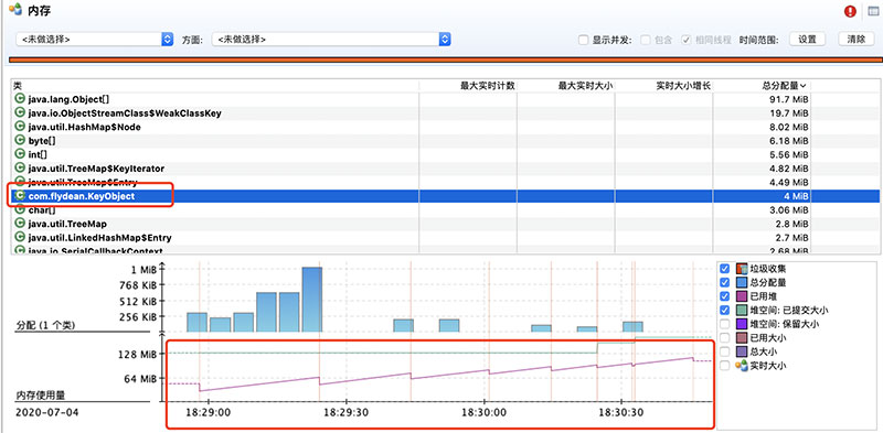 怎么在JVM中使用JFR解決內存泄露