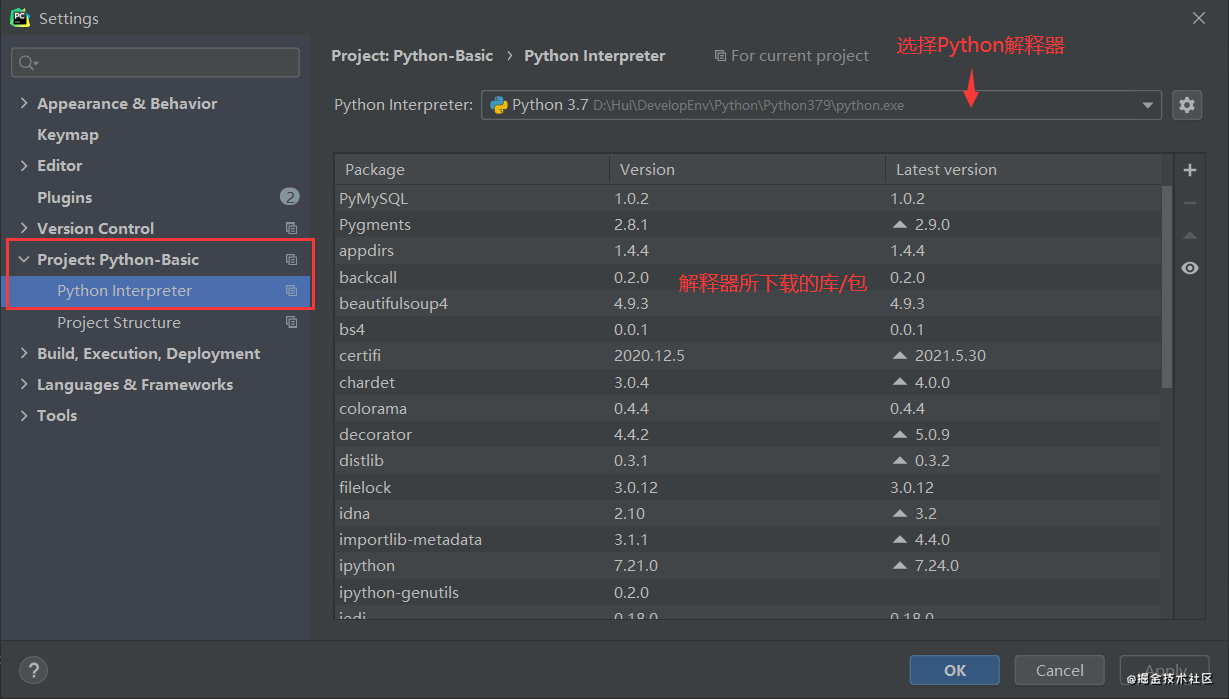 怎么使用PyCharm