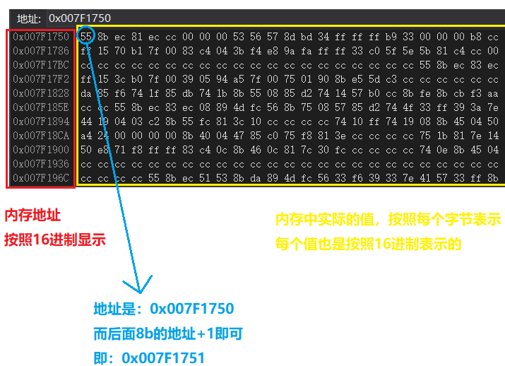 C语言数据在内存中的存储