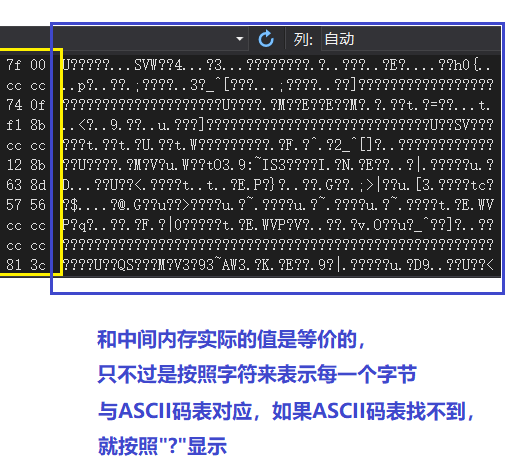 C语言数据在内存中的存储