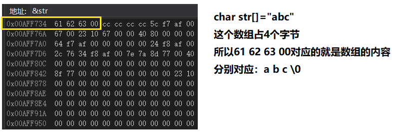 C语言数据在内存中的存储