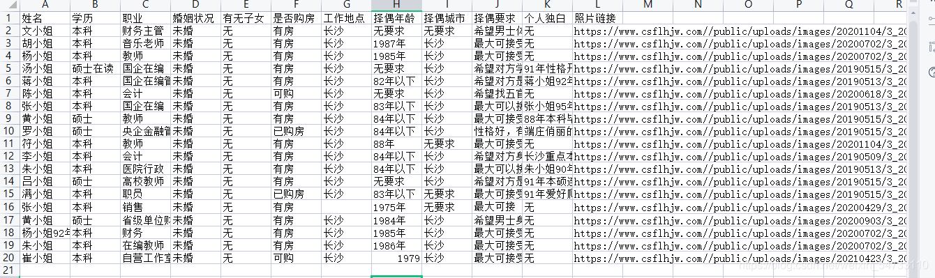 Python爬取某婚恋网征婚数据的示例分析