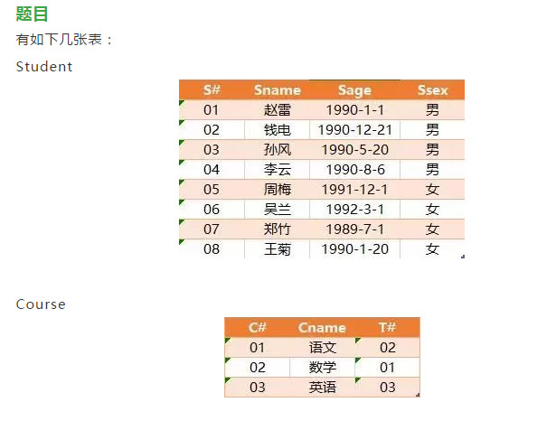 mysql中带多个条件的查询方式有哪些