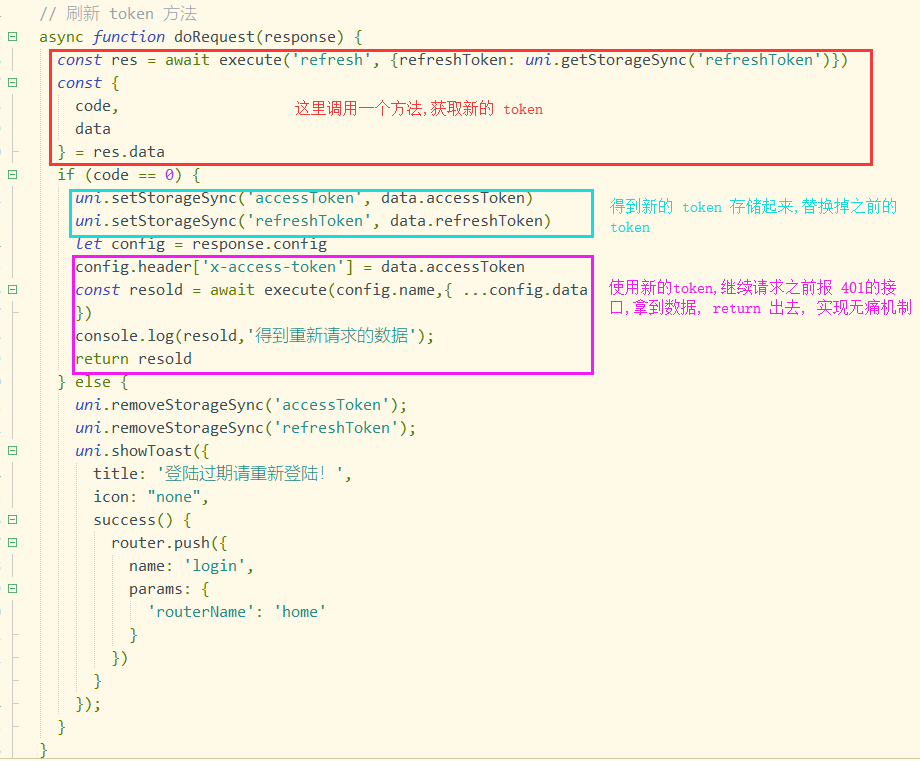 uniapp無痛刷新token的方法介紹