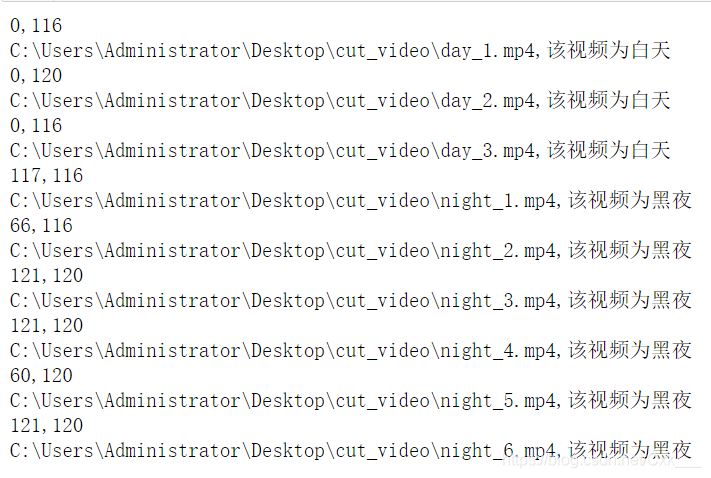 如何使用opencv分类白天与夜景视频