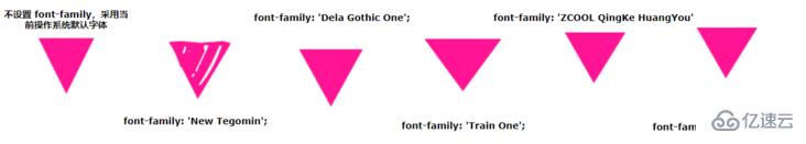 怎样利用CSS绘制三角形