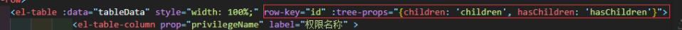 vue中Element-ui表格怎么实现树形结构表格