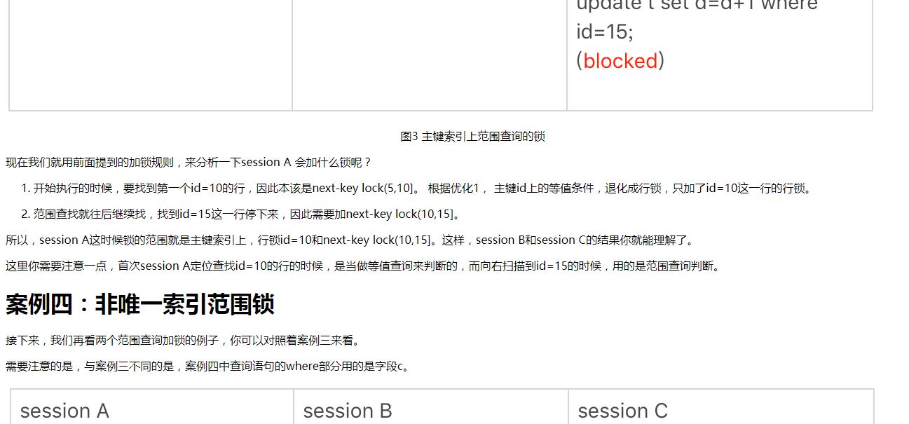 MySQL中next-key lock加锁范围的示例分析