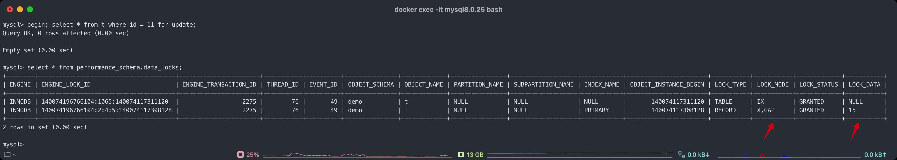 MySQL中next-key lock加锁范围的示例分析