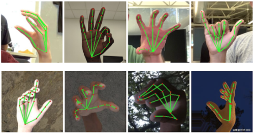 如何使用Python识别手势数字