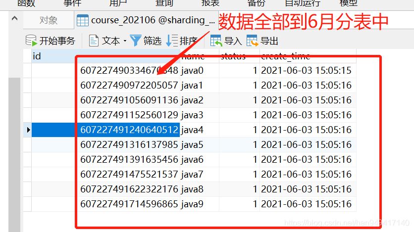 怎么在springboot中使用shardingjdbc实现分库分表