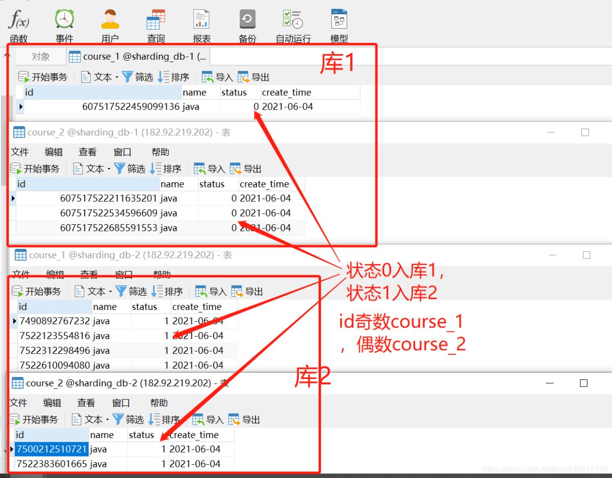 怎么在springboot中使用shardingjdbc实现分库分表