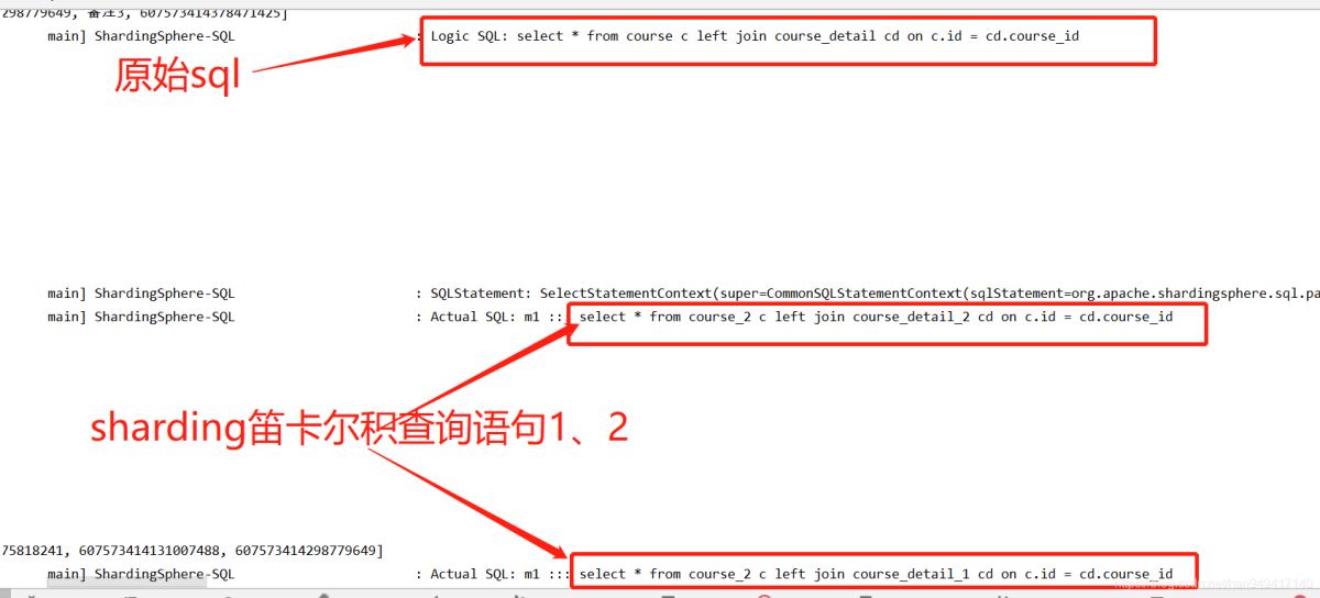 怎么在springboot中使用shardingjdbc实现分库分表