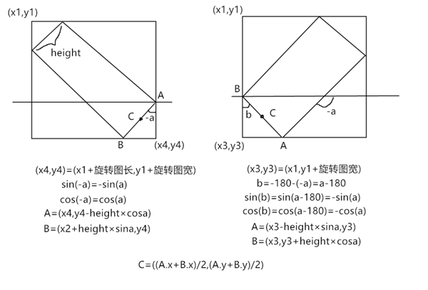 怎样通过Python实现导弹自动追踪