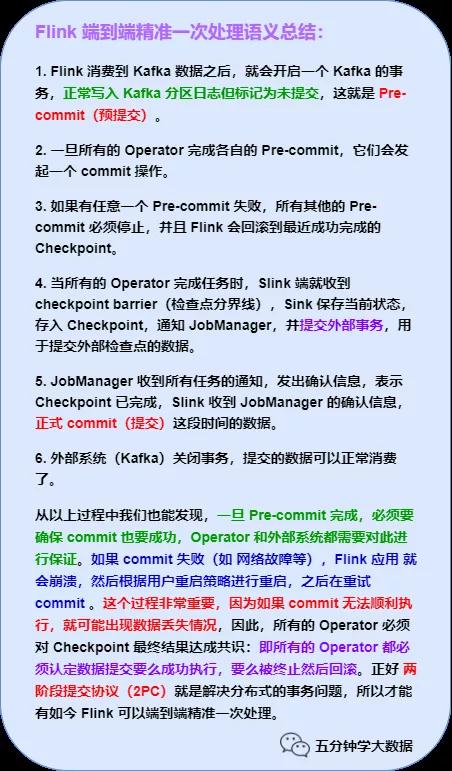 如何理解 Flink 端到端精准一次处理语义 Exactly-once