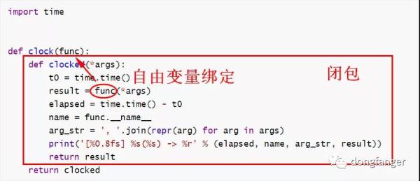 Python函数装饰器怎么用