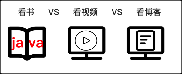 学Java的原因以及方法