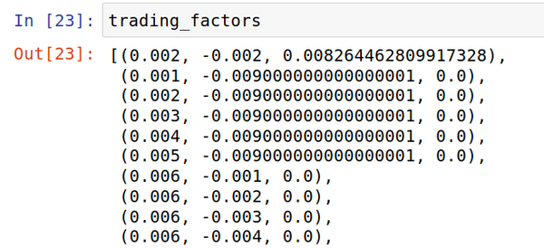 使用 Python 怎么实现自动交易加密货币