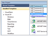 Visual Studio 2010 Professional专业版有什么用