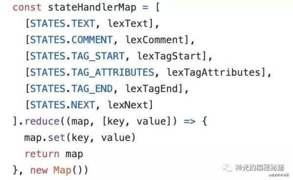 typescript源码中怎么用状态机简化代码中复杂的If Else逻辑