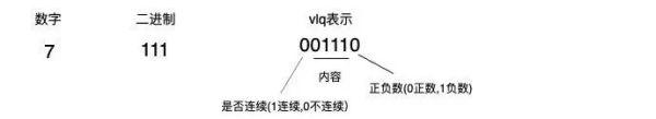 什么是sourcemap